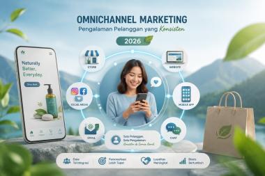 Strategi Penguatan Brand Equity Digital Melalui Omnichannel Marketing Terintegrasi Dan Konsistensi Pengalaman Pelanggan Tahun 2026