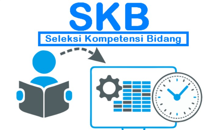 Tryout CPNS: Persiapkan Diri Anda untuk CPNS SKB 2026