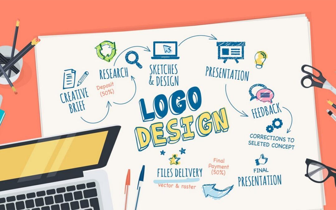 10 Kesalahan Umum dalam Desain Logo Branding dan Cara Menghindarinya